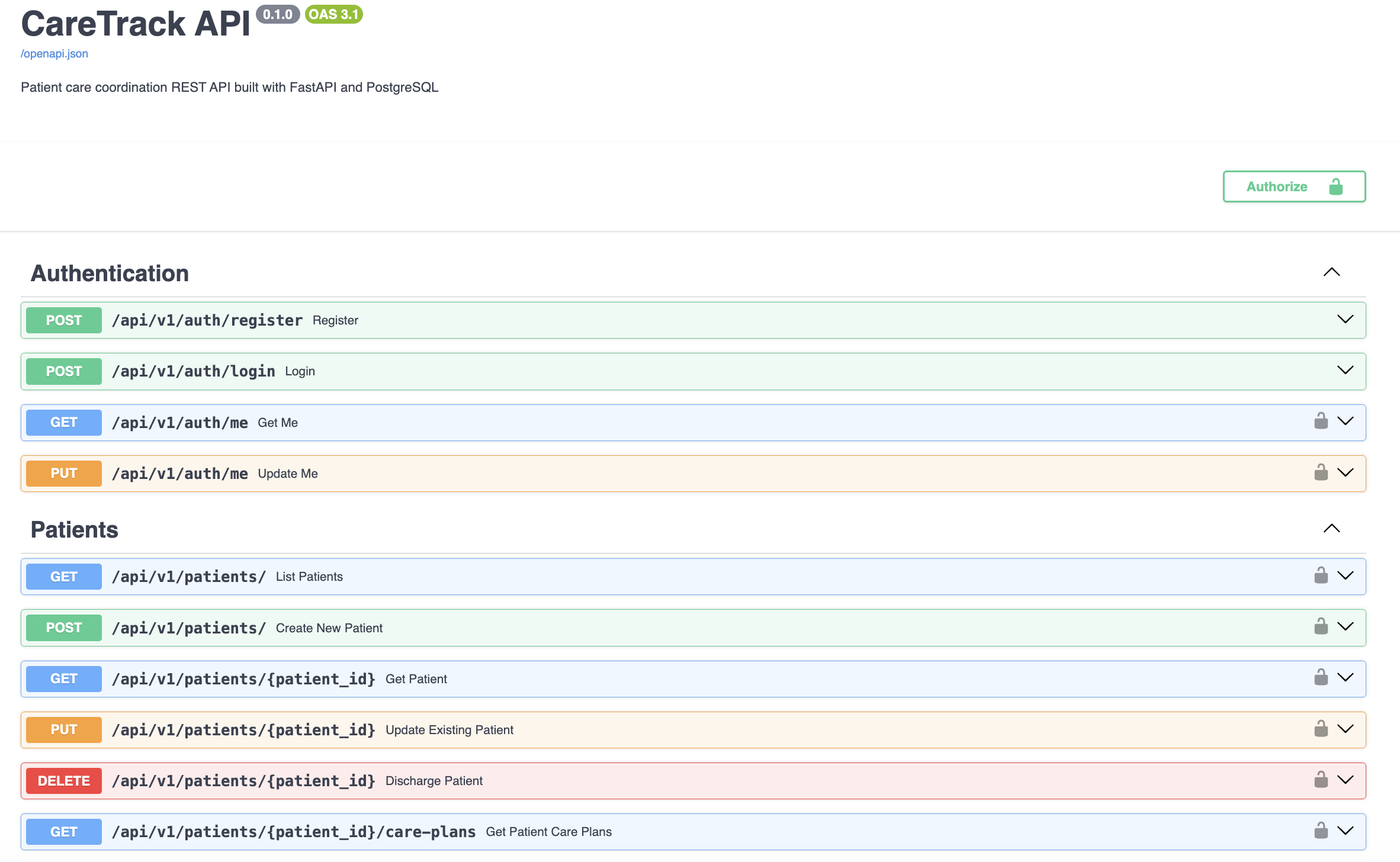 CareTrack API